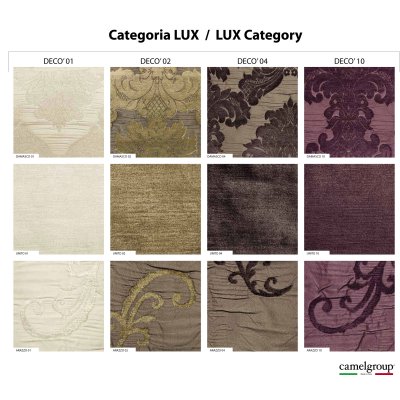  Materiały Kategorii LUX
